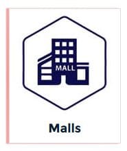 mall project Consulting in Kerala